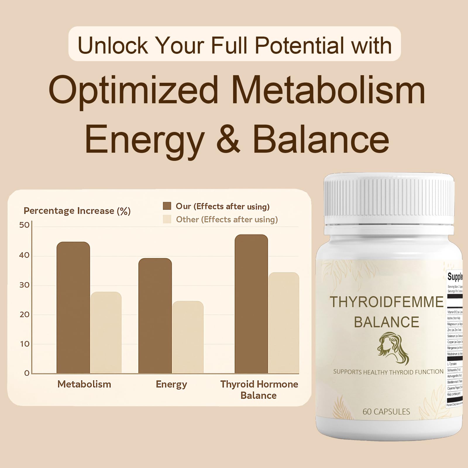 QUZOYU Thyroidfemme Balance ingredients scene with iodine and minerals