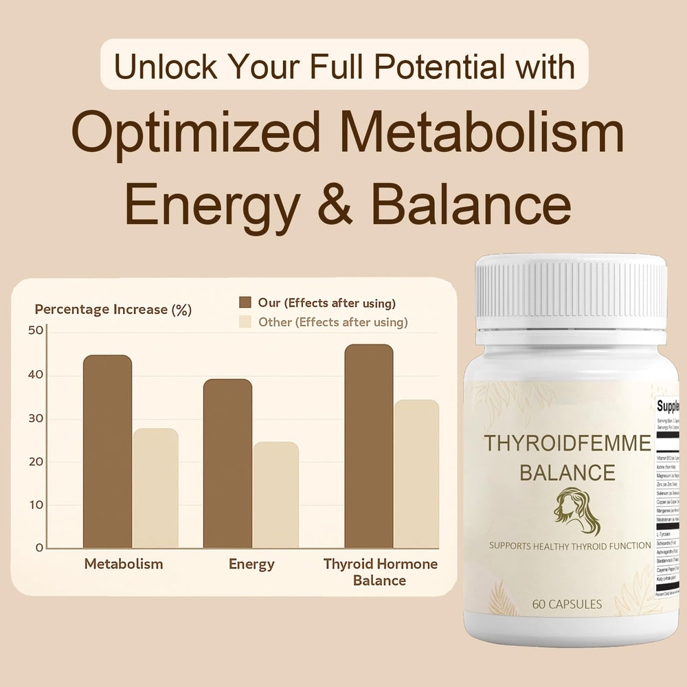 QUZOYU Thyroidfemme Balance ingredients scene with iodine and minerals