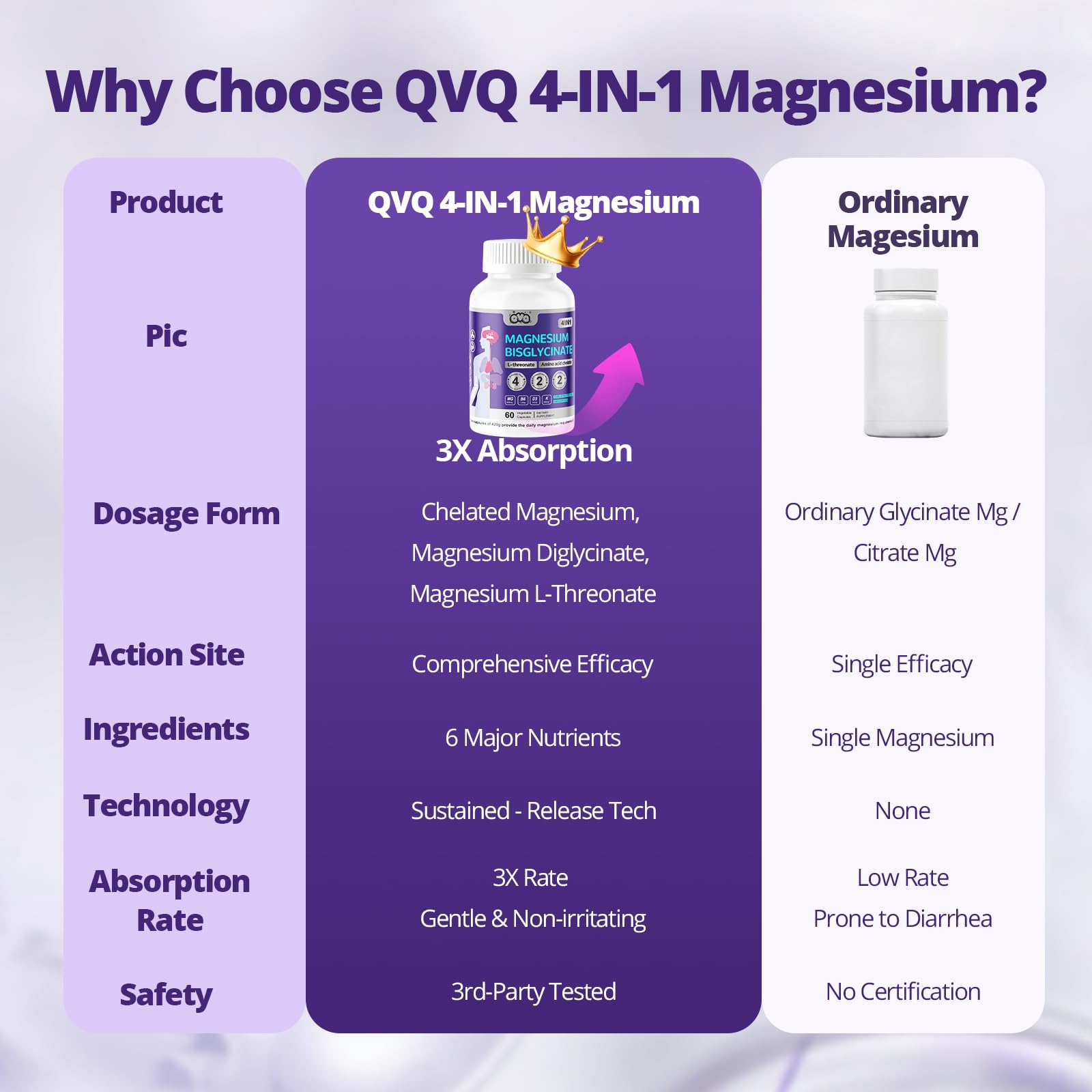 QVQ label emphasizes non-GMO vegetarian gluten-free purity benefits