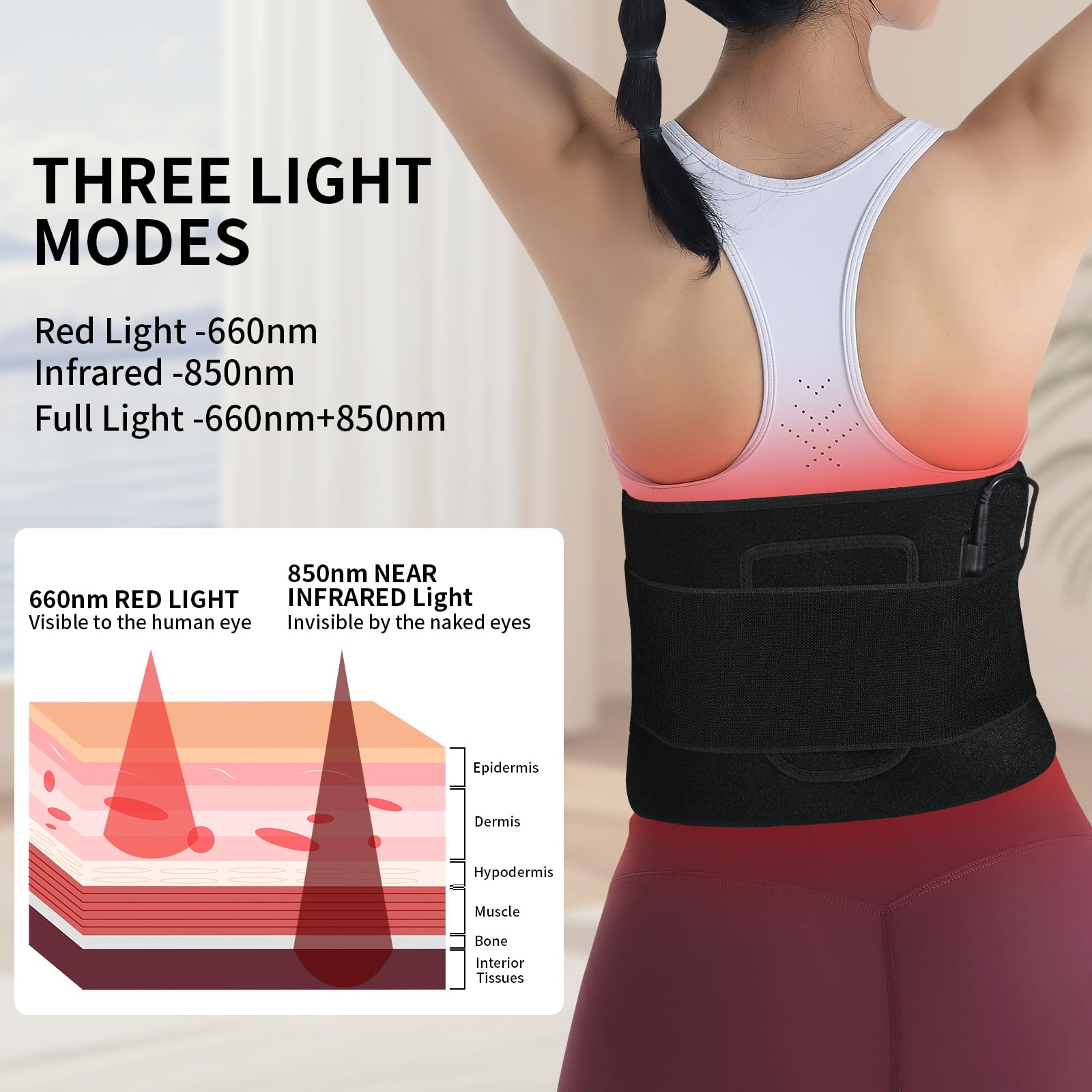 Qworaky belt with 660nm red and 850nm infrared LEDs for visible and infrared warmth.