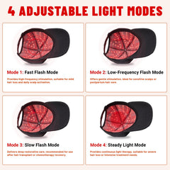 Qydenova control panel displaying four therapy modes