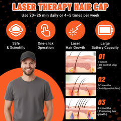 Qydenova cap close-up showing red LEDs for follicle activation