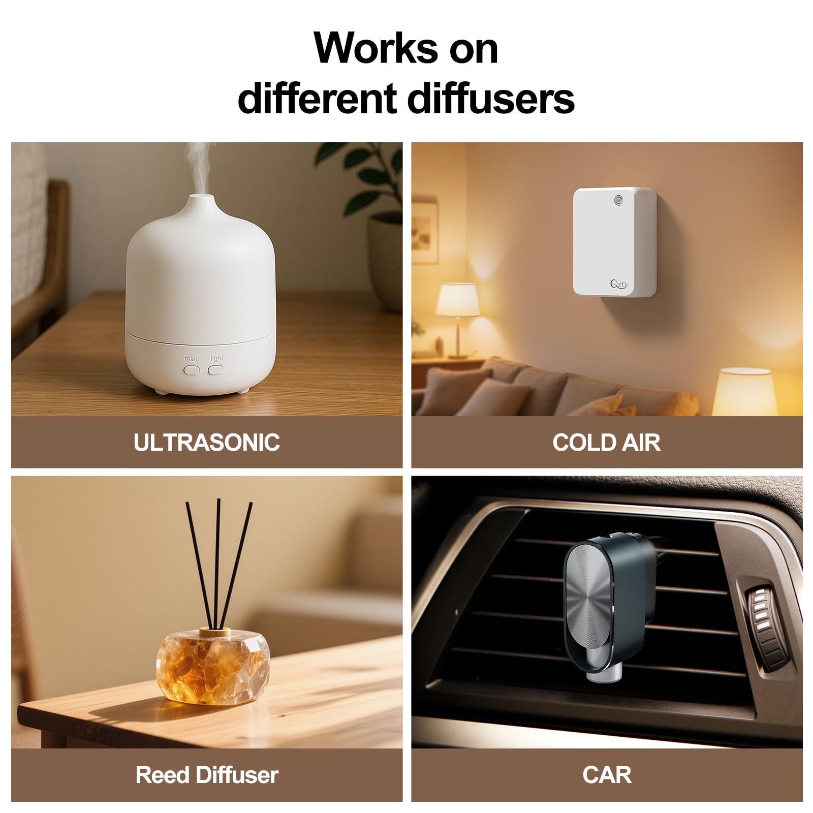 QZD VIONORA amber bottle on shelf conveys premium fragrance for commercial spaces