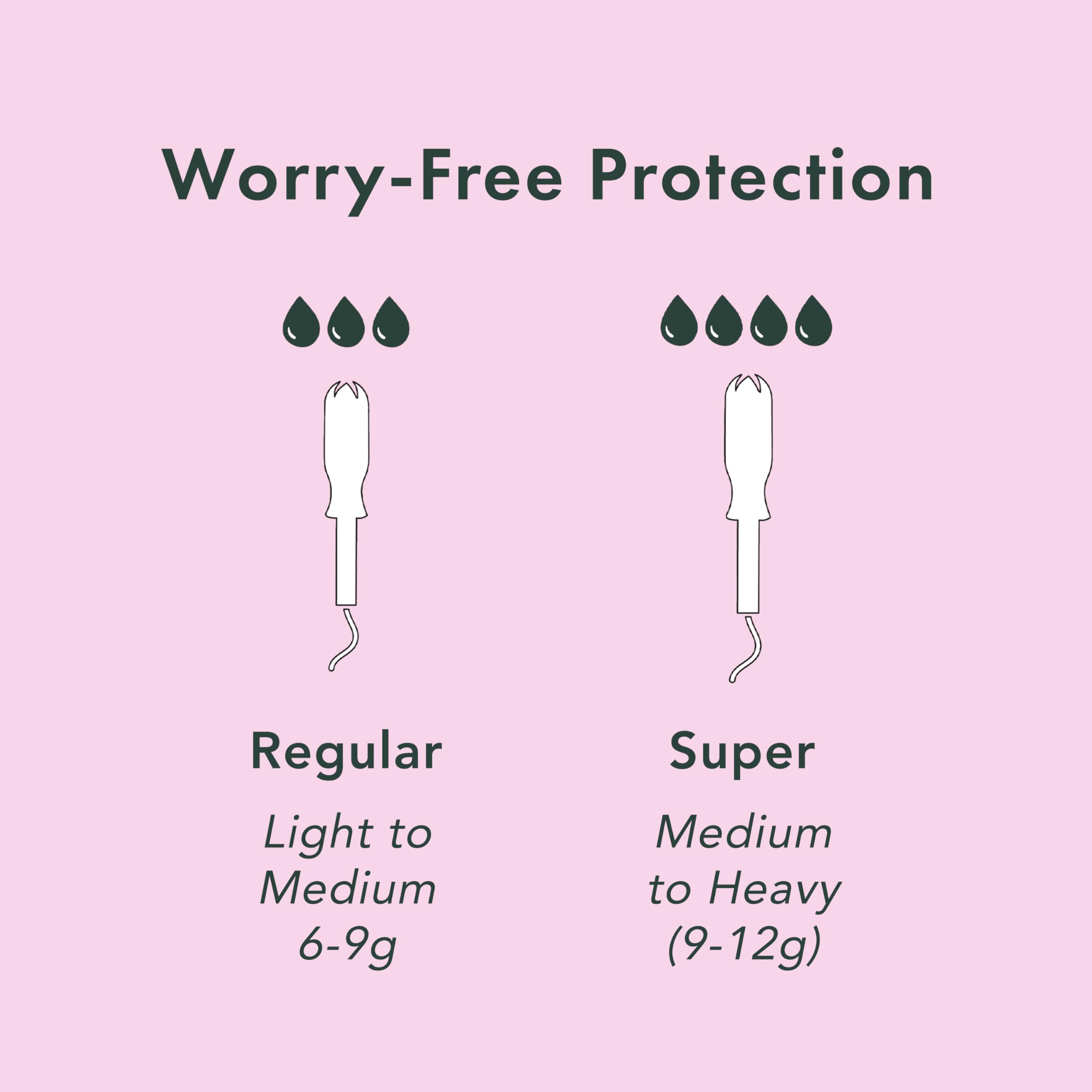 Rael tampons fit easily into pockets for travel and everyday carry