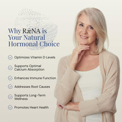 Close-up of Raena pure natural formula capsules