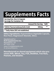 RaeSun Botanics TUDCA testing lab scene with ISO verification