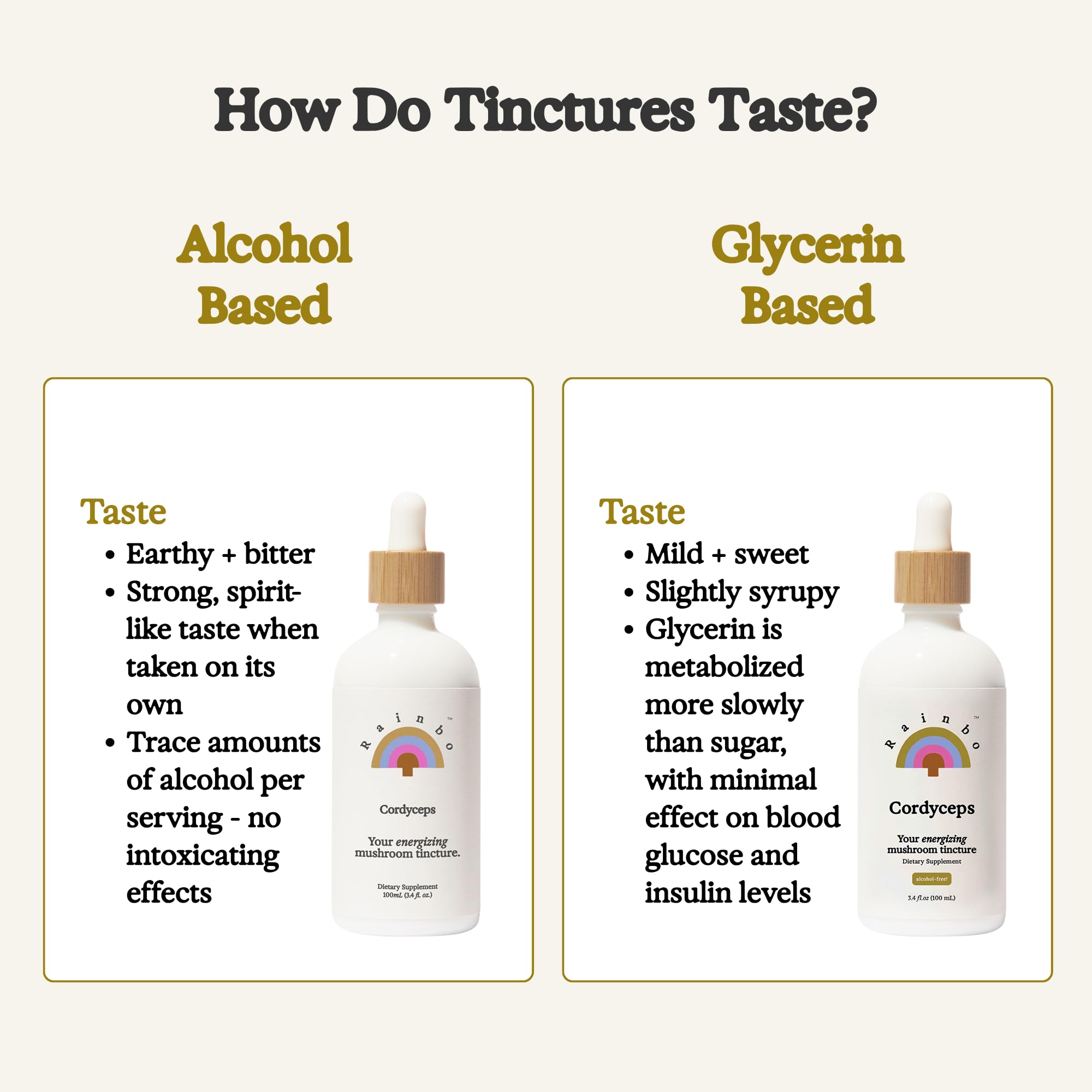 Vivid amber Rainbo tincture glistens in a glass bottle.