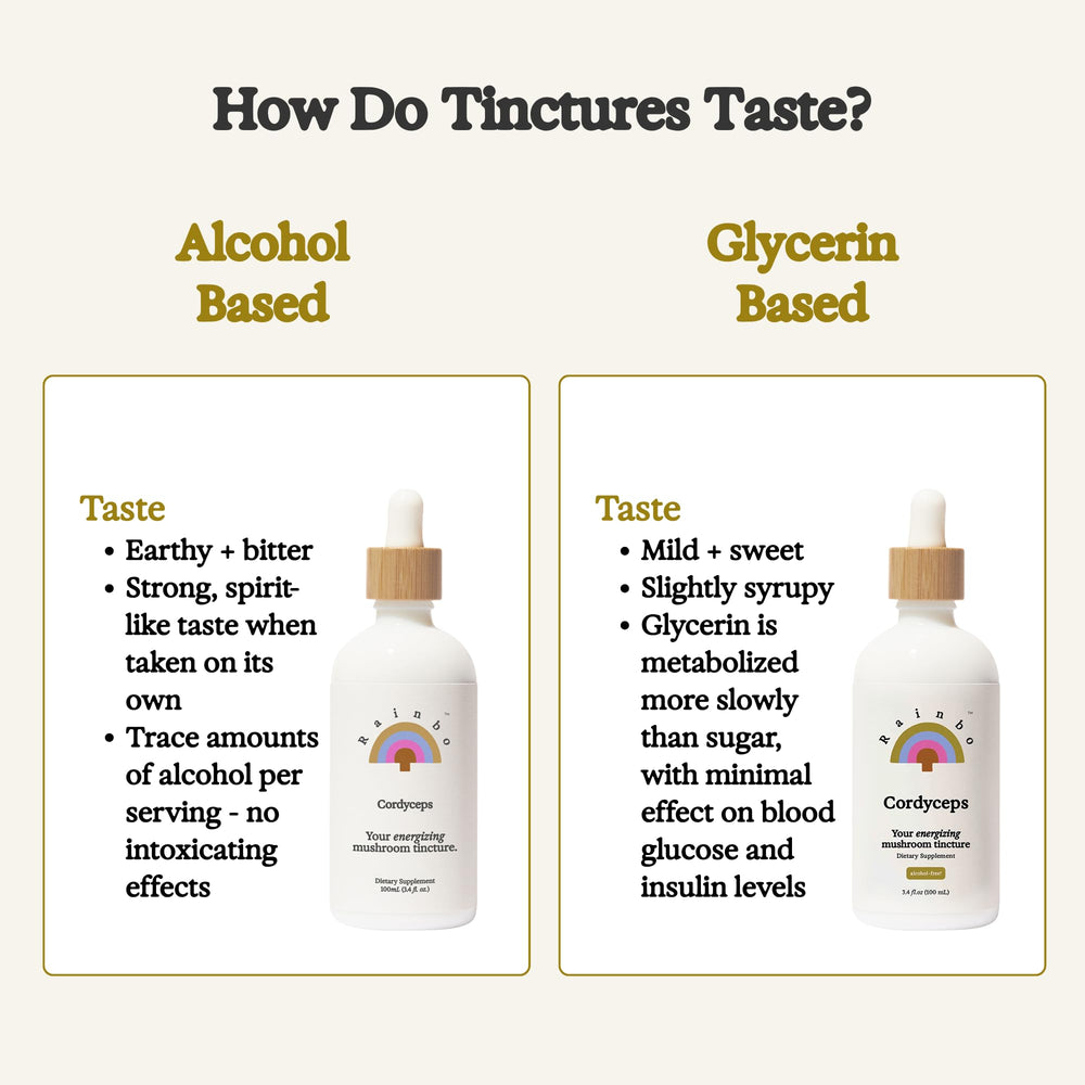 Vivid amber Rainbo tincture glistens in a glass bottle.
