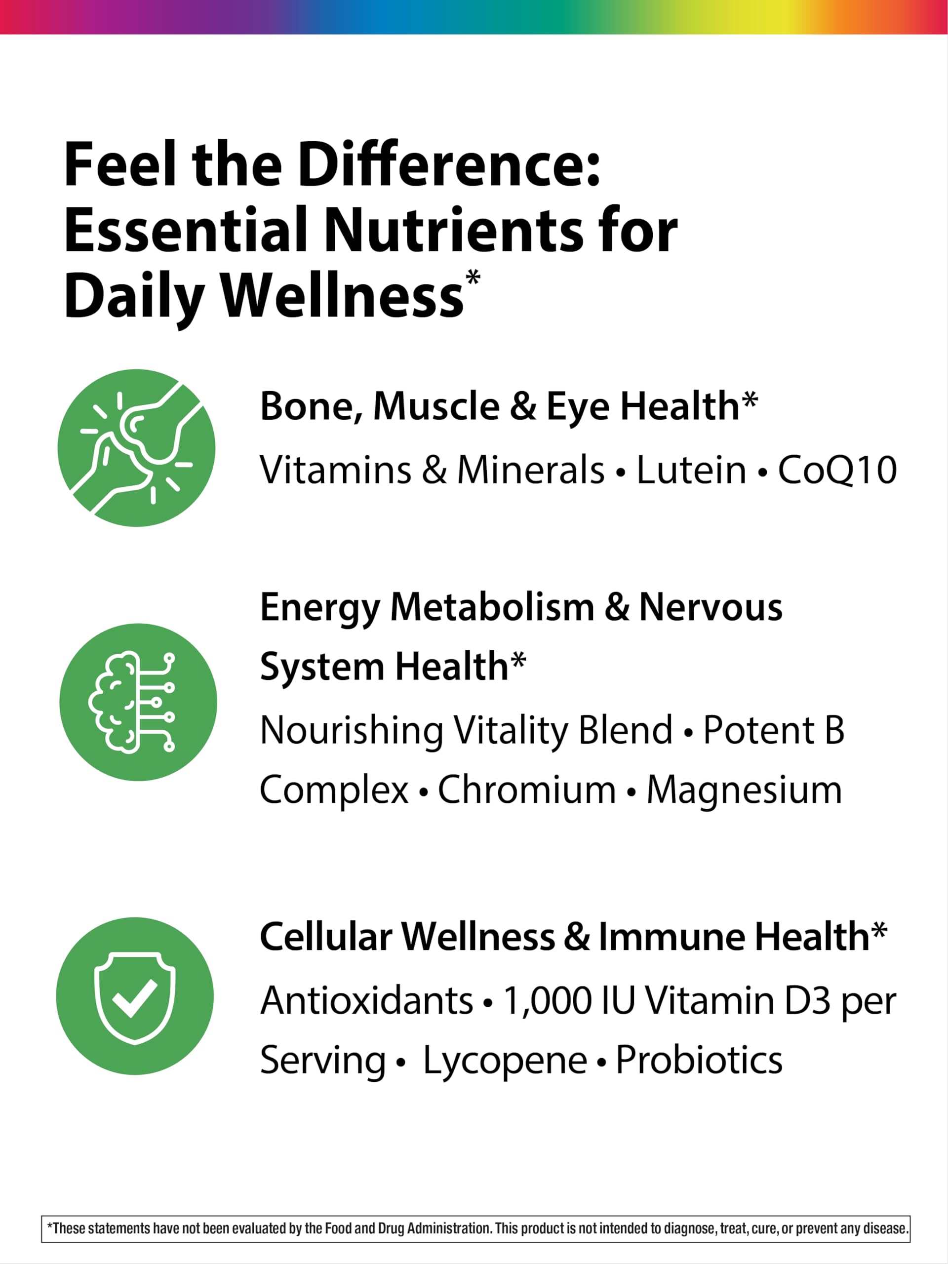 Rainbow Light 50+ mini-tablet bottle with spirulina blend conveys natural energy and digestion benefits.