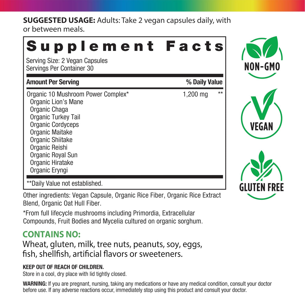 Rainbow Light full lifecycle mushrooms graphic highlights broad-spectrum mushroom benefits.