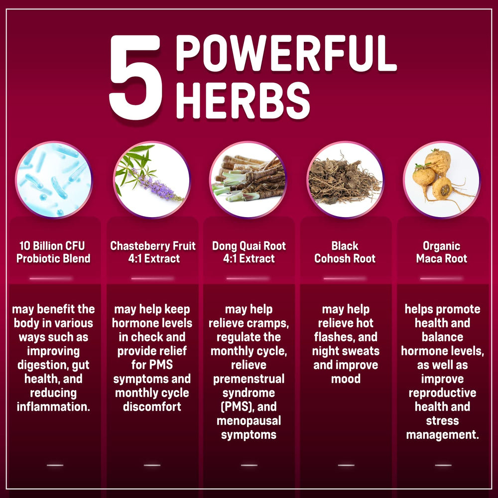 Rainbow Nutrients ingredient panel highlights chasteberry and probiotic blend