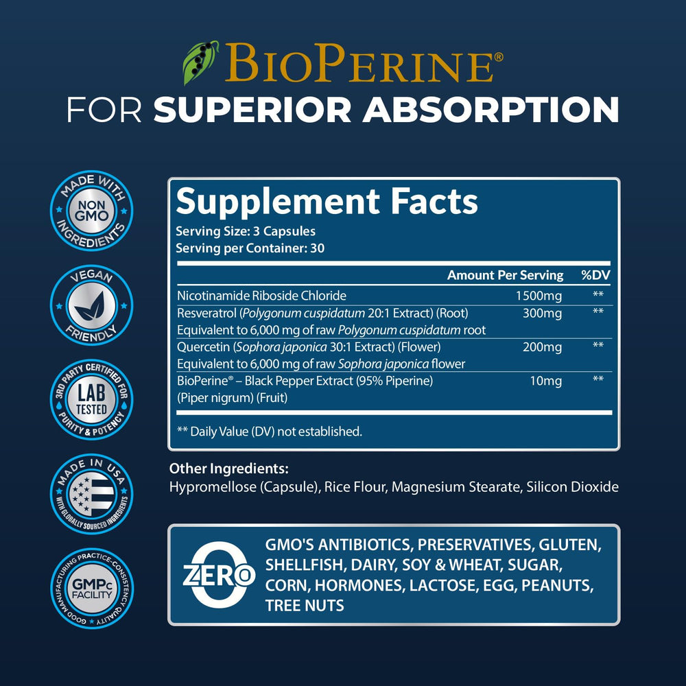 Rainbow Nutrients NAD+ Plus capsules ready for daily intake.