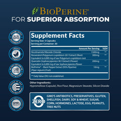 Rainbow Nutrients NAD+ Plus capsules ready for daily intake.