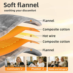 RAINOVA full-body 26x35 inch pad covers torso with ease.