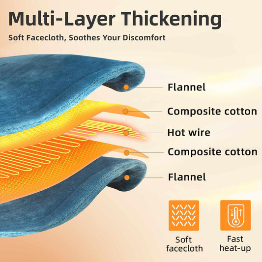 RAINOVA heating pad focusing on shoulders, neck, and back for targeted warmth