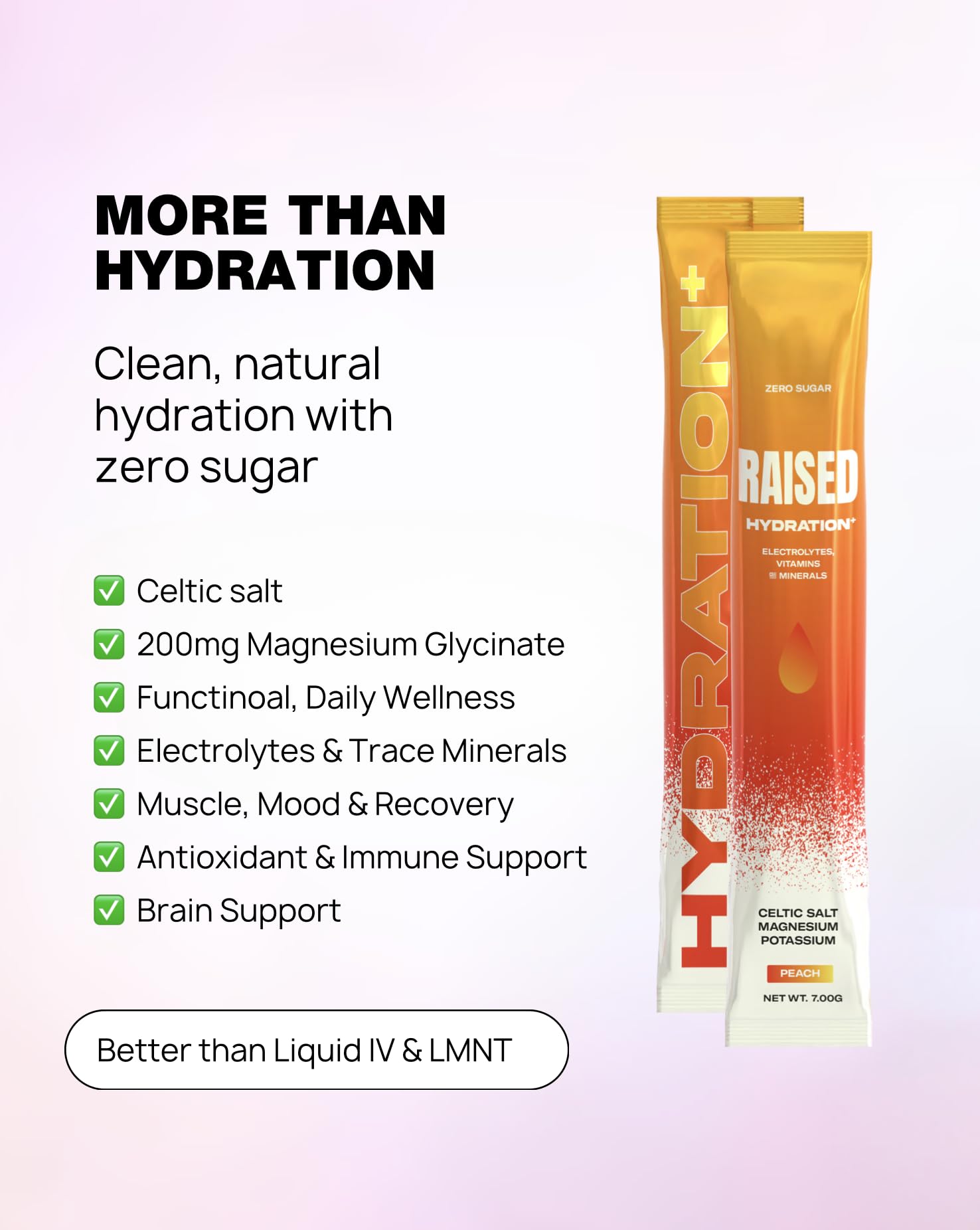 Raised Hydration+ Celtic Sea Salt highlight for mineral balance and hydration.