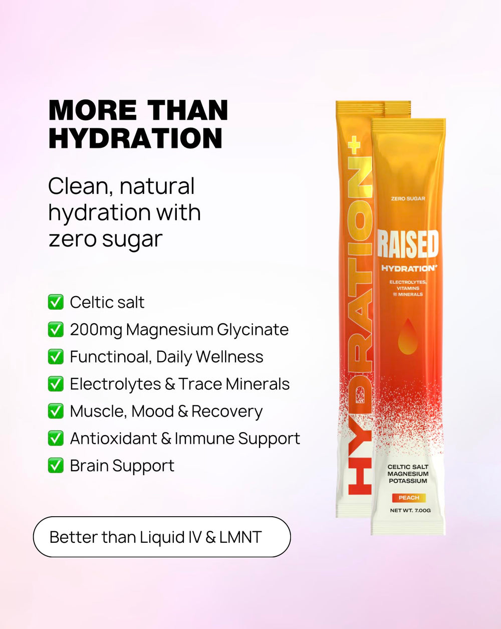Raised Hydration+ Celtic Sea Salt highlight for mineral balance and hydration.