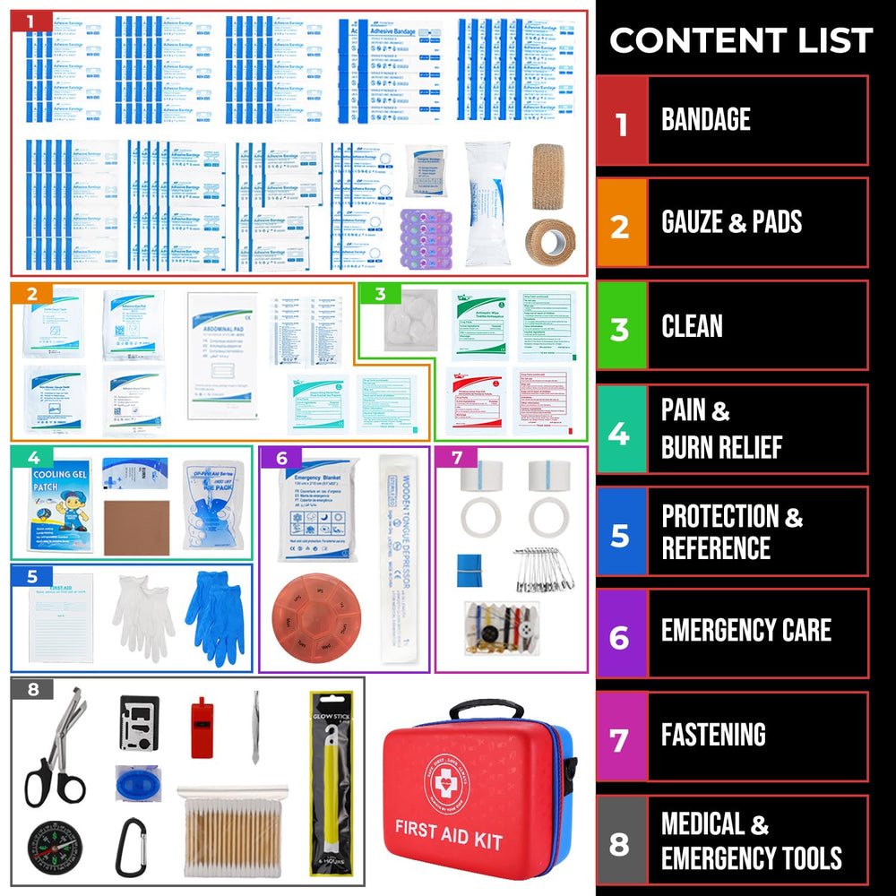 Raismile emergency kit 410-piece contents designed for home, car, and outdoor readiness.