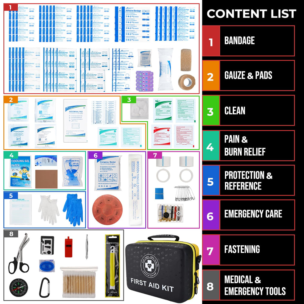 Raismile 410-piece kit contents displayed for versatile outdoor and travel readiness