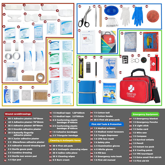 Raismile kit with labeled compartments enables quick access to supplies.