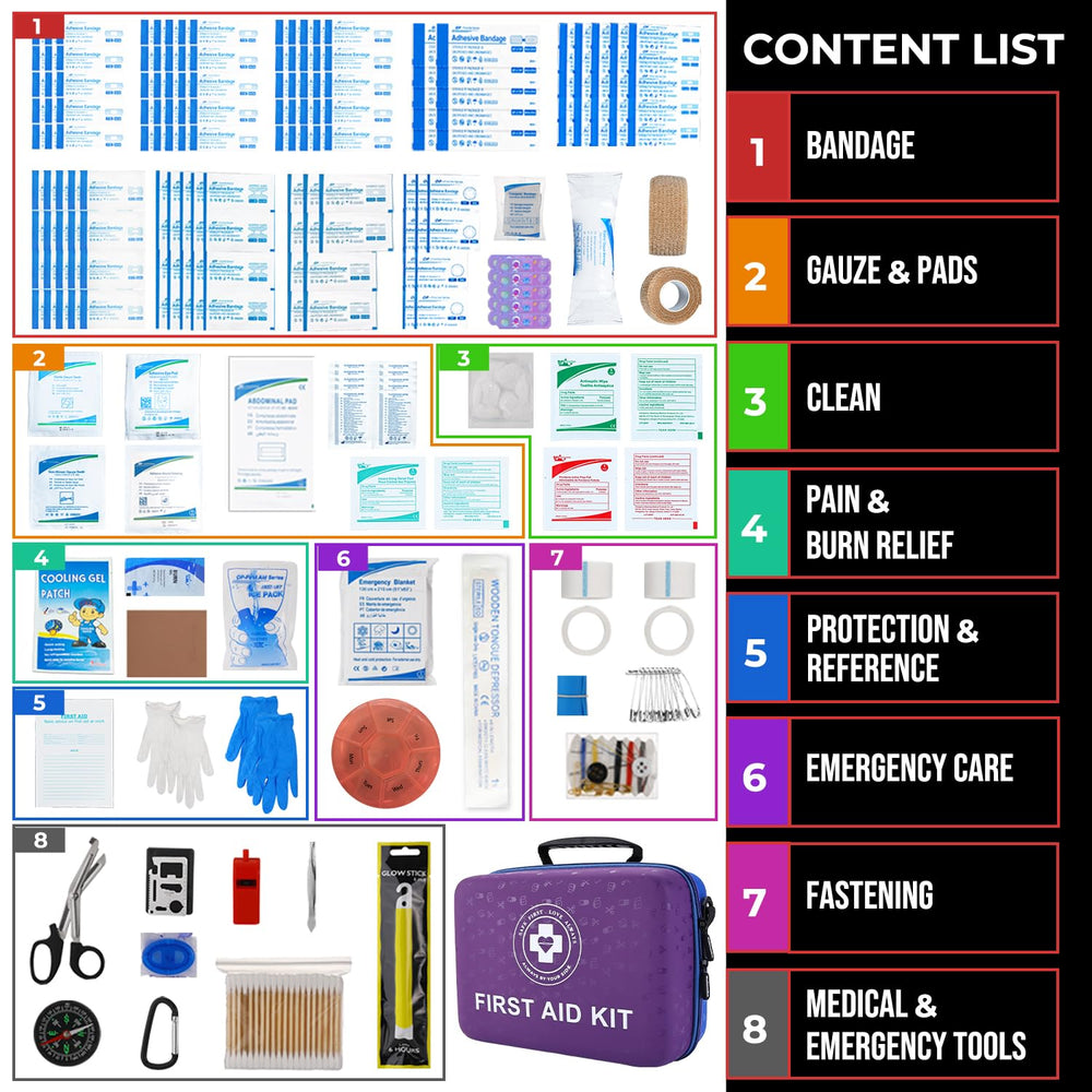 Raismile large first aid kit portable system with shoulder strap enables on-the-go readiness
