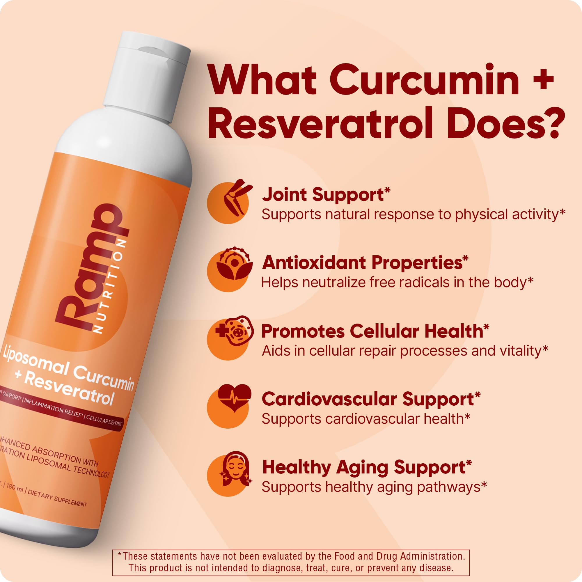 Ramp Nutrition liposomal curcumin resveratrol label highlighting doctor-formulated formula and high bioavailability