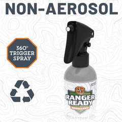 Family use with Ranger Ready Picaridin 20 percent during outdoor activities