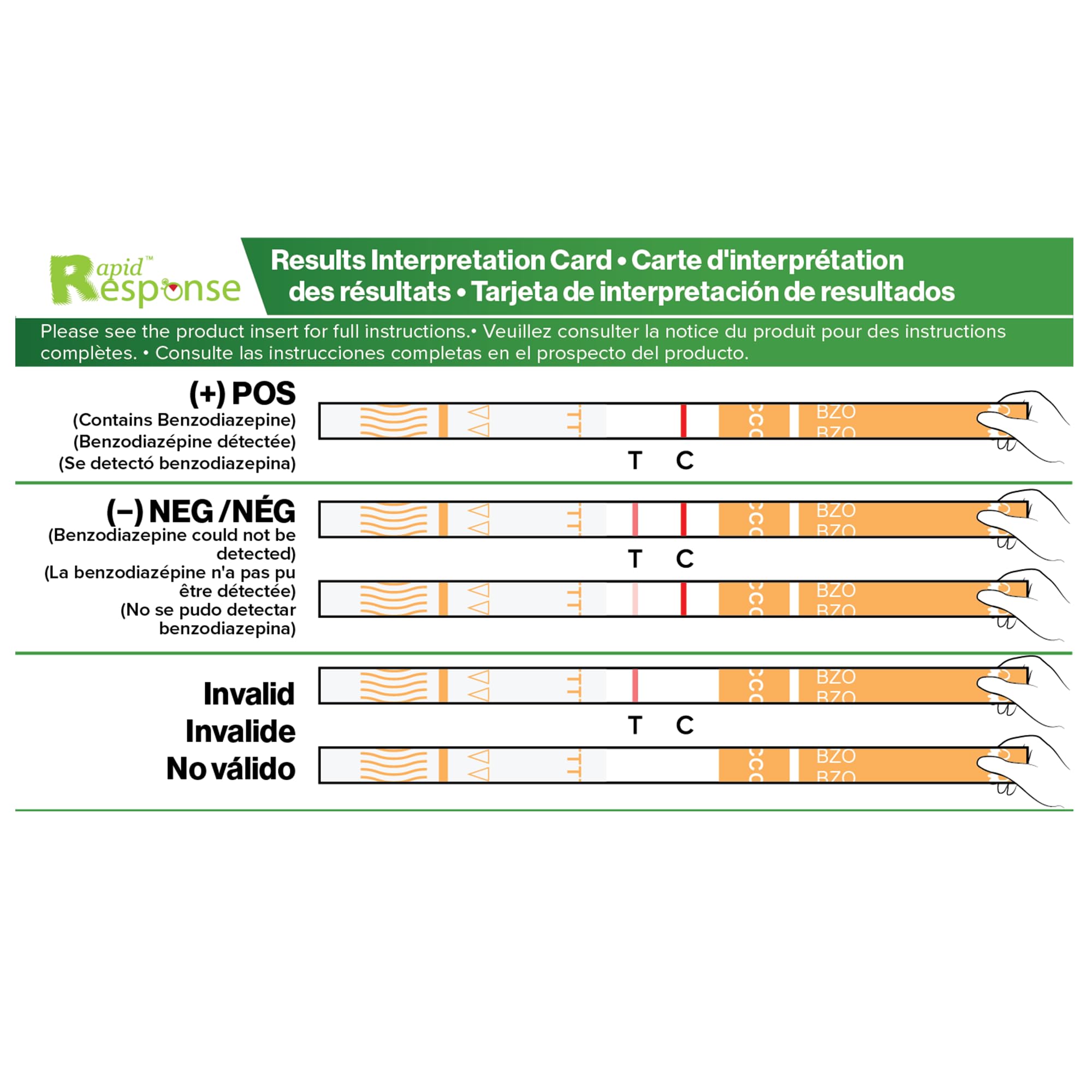 Rapid Response Benzodiazepines test strip in field screening setup.