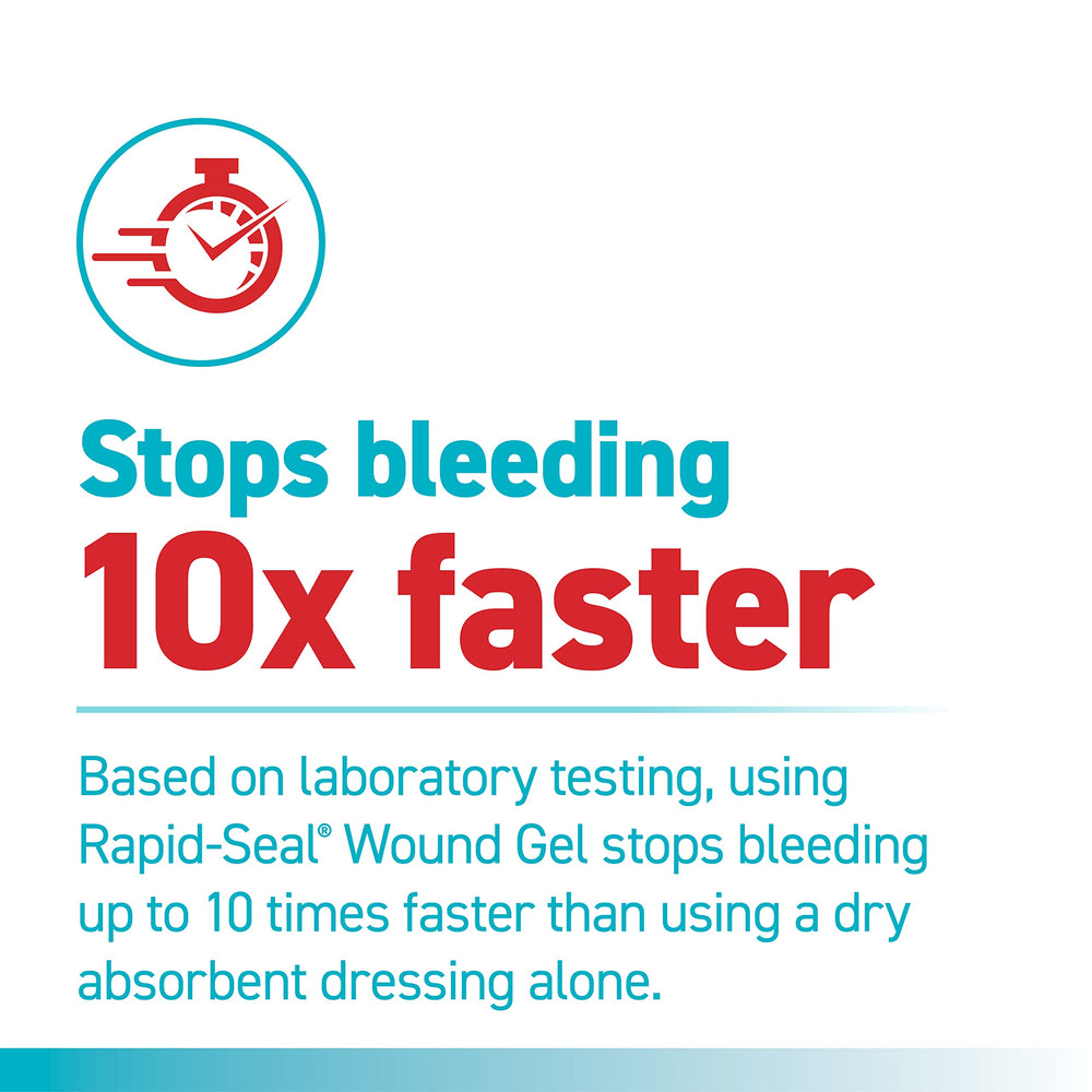 Rapid-Seal Wound Gel shown beside a first aid kit.