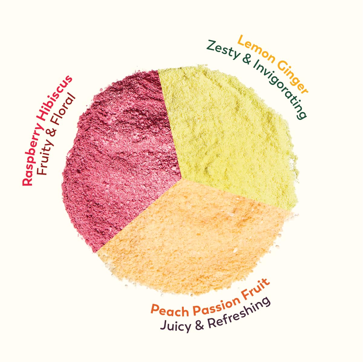 Rasa Hydration Peach Passion glass showing inviting color and instant mixability