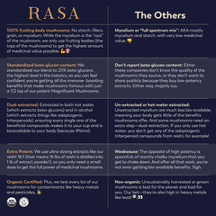 Rasa Magnificent Mushrooms bulk bag ready for customizable daily routines