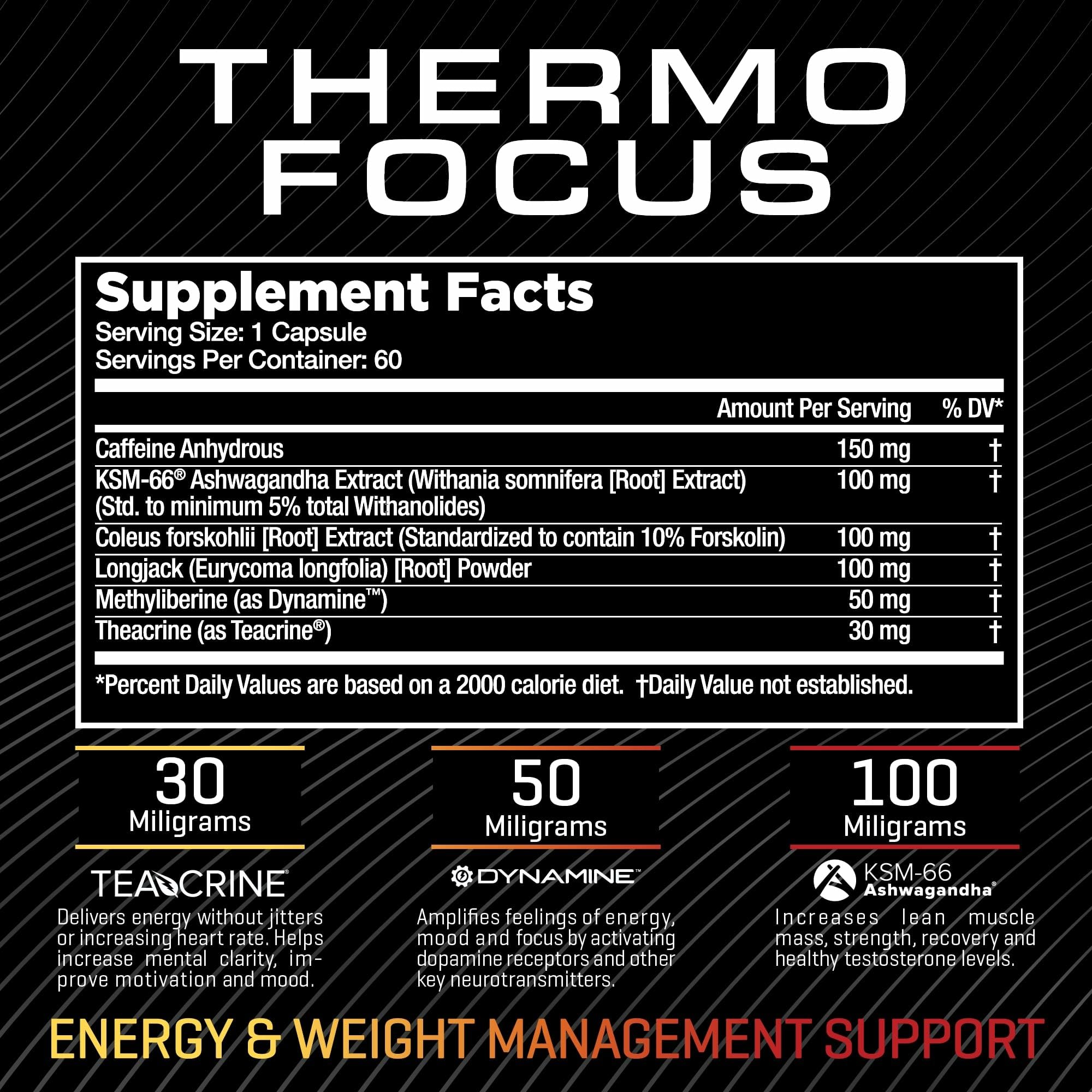 RAW Synergies Thermo Focus capsules ready for on the go metabolic and mental support