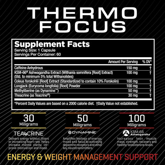 RAW Synergies Thermo Focus capsules ready for on the go metabolic and mental support