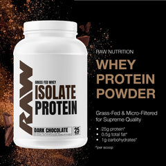 RAW Whey Isolate label close-up showing grass-fed, clean ingredients.