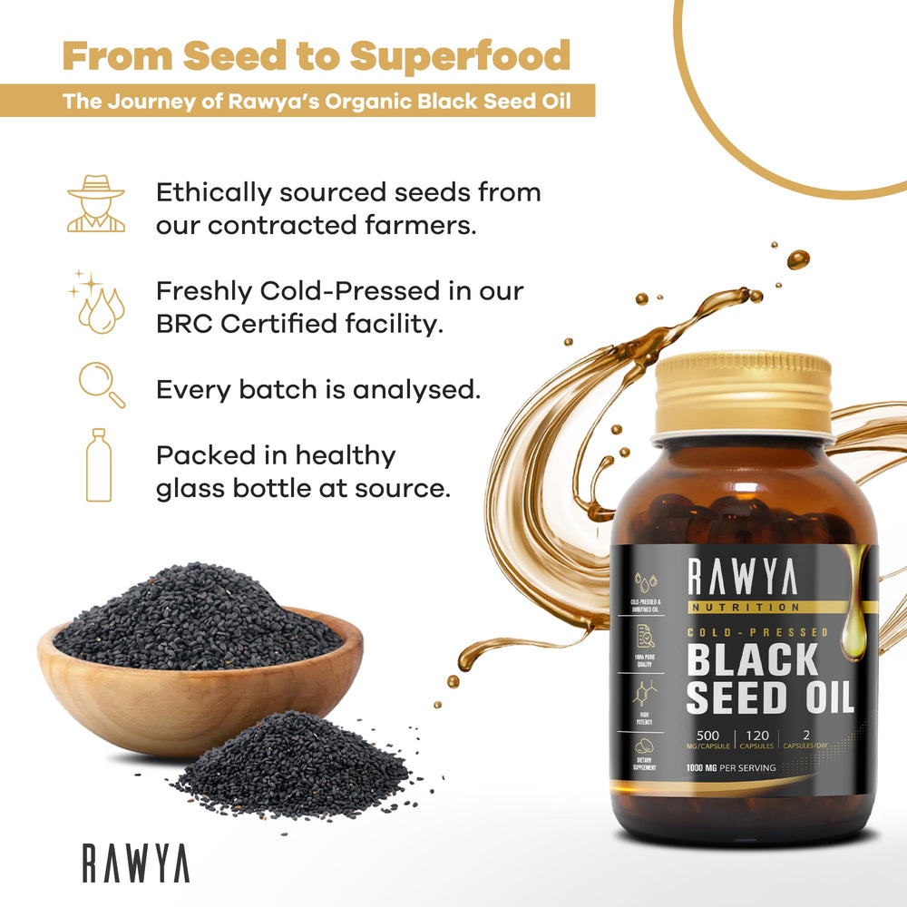 RAWYA capsules in hand illustrate portable daily supplement.