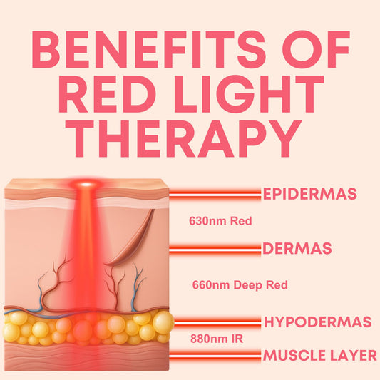 Rayvia lip-focused red light therapy for natural lip fullness