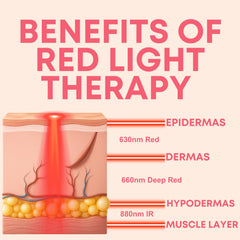 Rayvia lip-focused red light therapy for natural lip fullness
