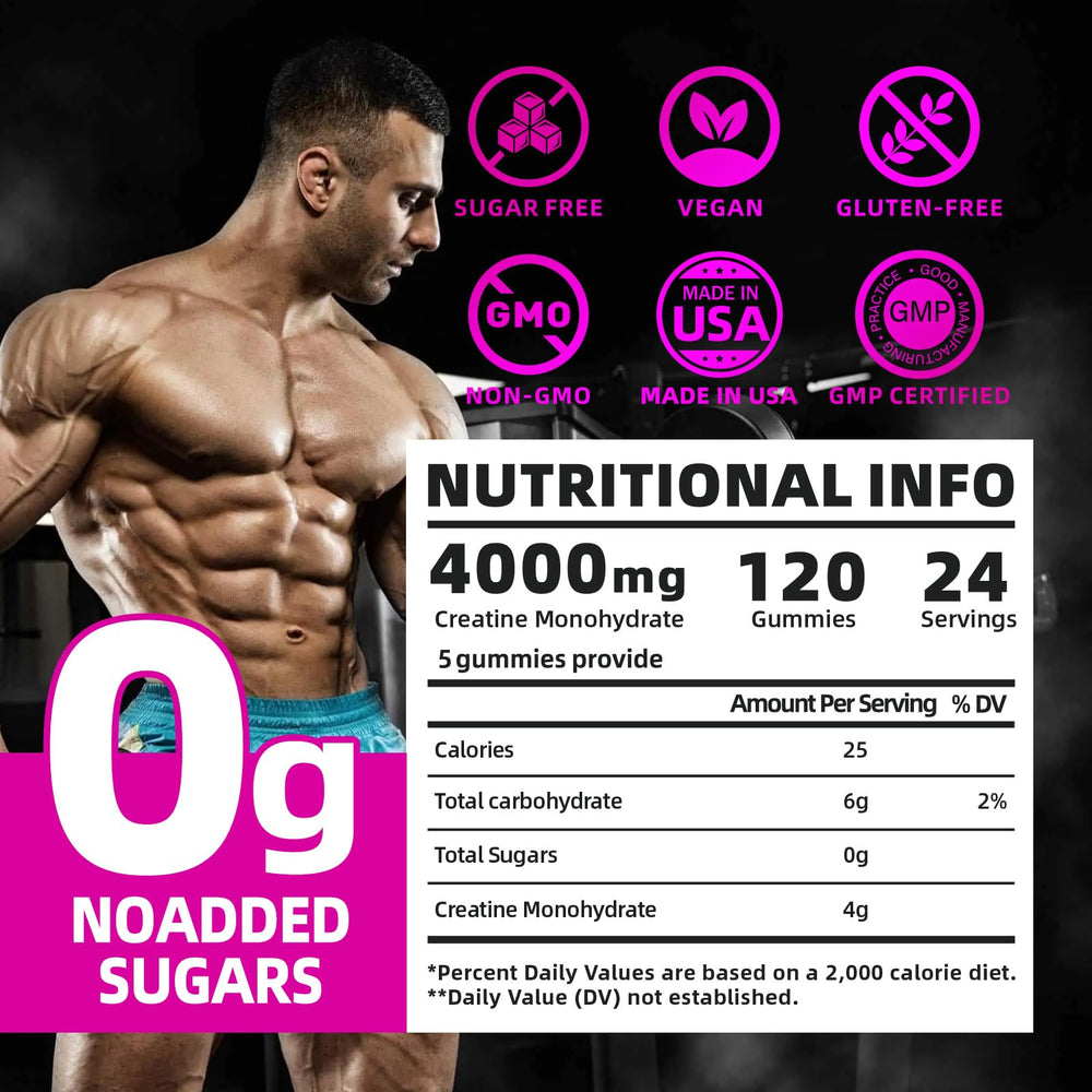 Razuhu Watermelon Creatine Gummies serving, highlighting 4g creatine per portion.