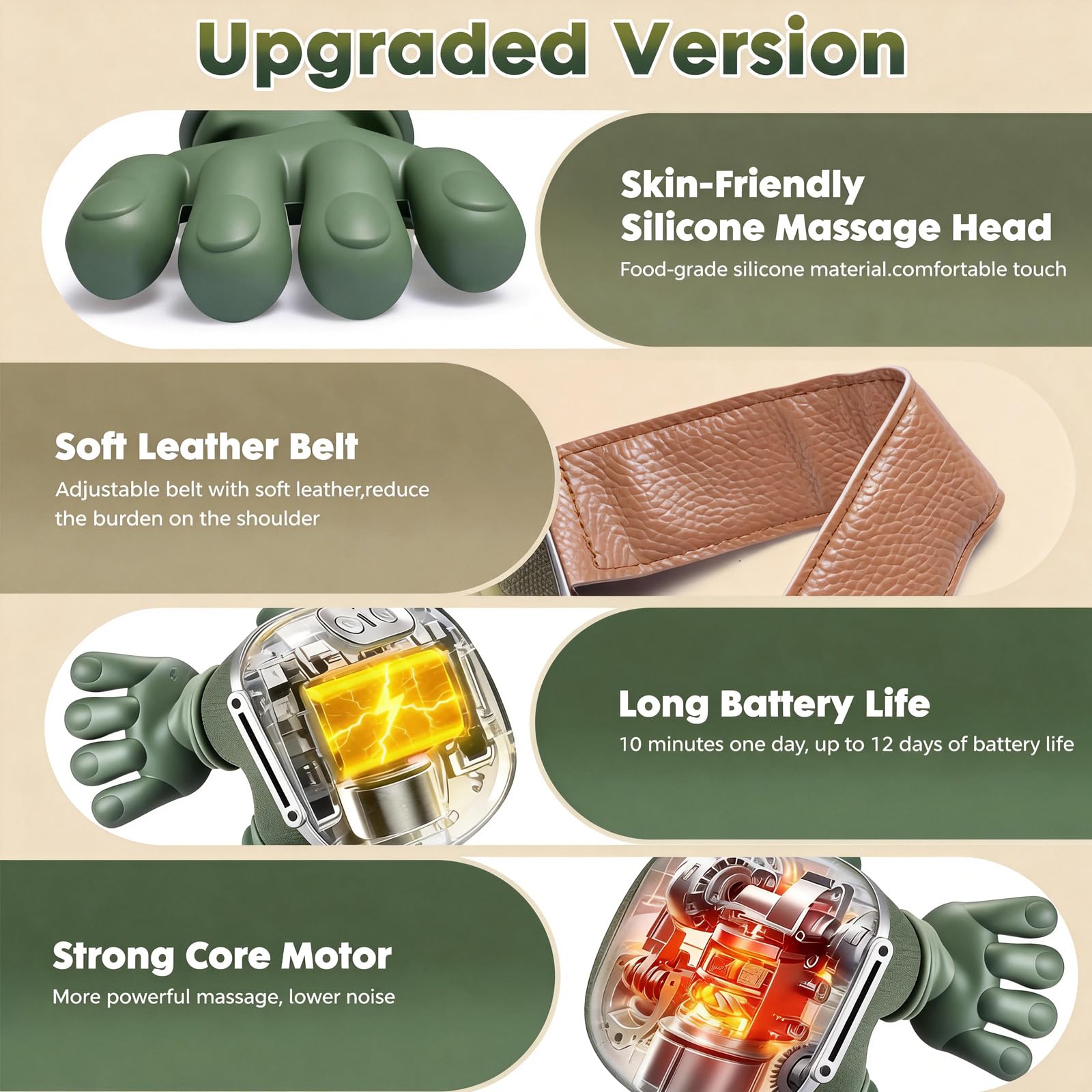 RBQSIPRX adjustable strap enables hands-free wear.