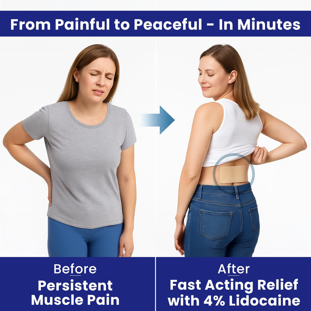Re-lieved lidocaine patch aluminum-free design minimizes skin irritation.
