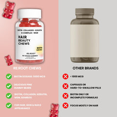 Close-up of RE:ROOT gummies highlighting chewy texture and berry taste.