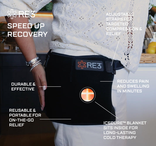 RE3 hip ice core blanket providing focused cooling for hip relief