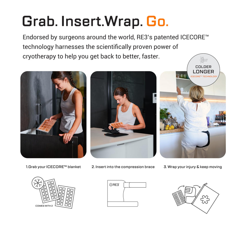 RE3 self-contained ice pack system stays cold without extra equipment