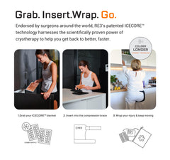 RE3 self-contained ice pack system stays cold without extra equipment