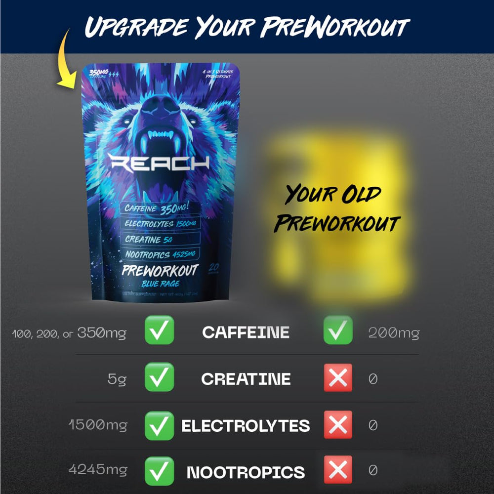 REACH Pre Workout flavor blue rage promises great taste and easy mixing.