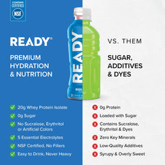 Ready Clear Protein Water 12-pack display for convenient workout hydration.