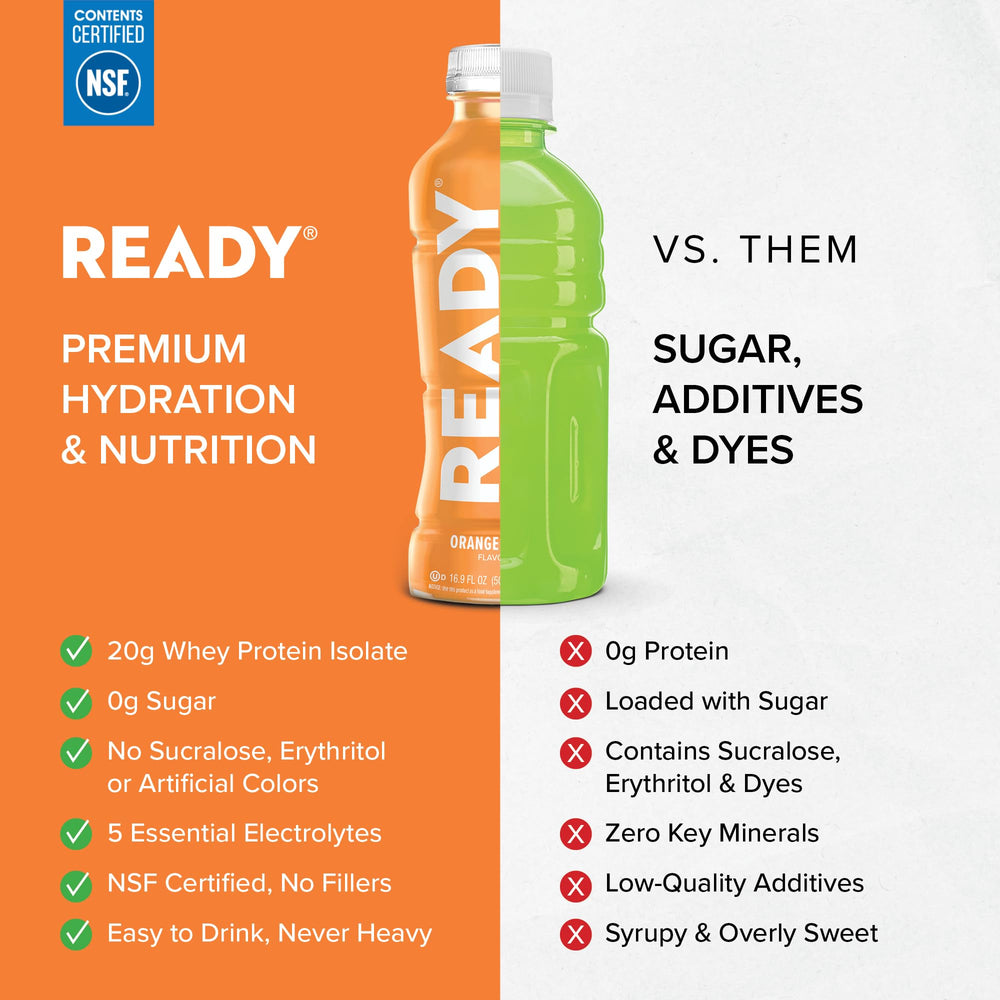 Ready Clear Protein Water during a workout for post-exercise hydration
