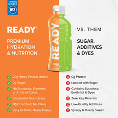 Ready Clear Protein Water during a workout for post-exercise hydration