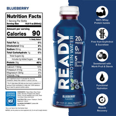 Ready Clear Protein Water blueberry in a glass shows refreshing flavor