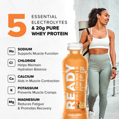 Ready Clear Protein Water glass pour shows a light, easy-to-drink protein hydration